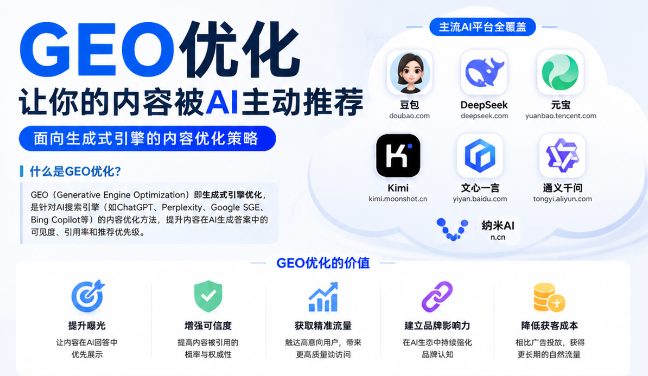 柳州GEO与SEO有何相似之处